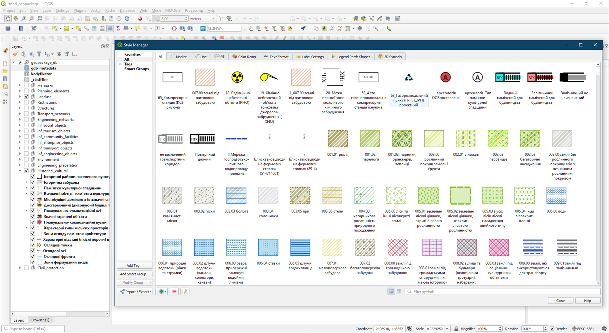 An example of the symbol library